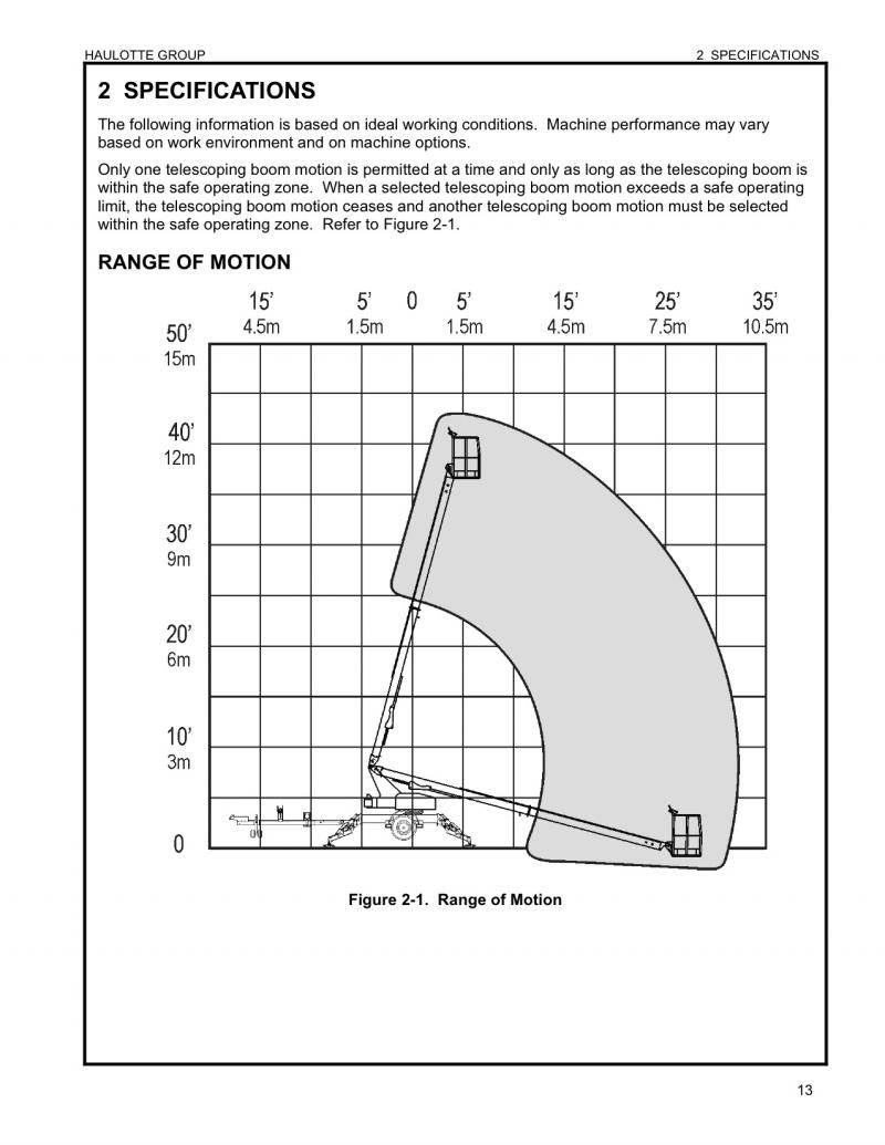 General Rental Man lift Rentals